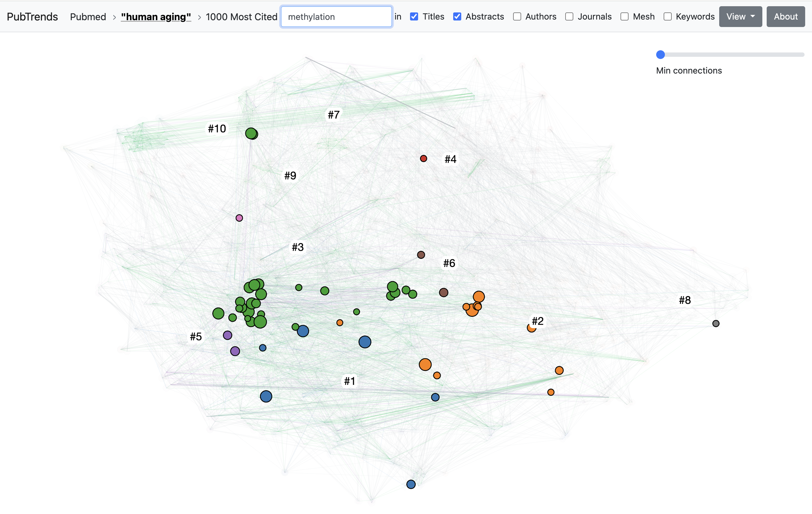 Graph explorer screenshot